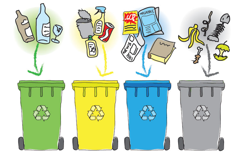 Comprendre le guide de couleur des poubelles de tri sélectif